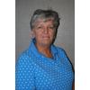 Kay Dickey
