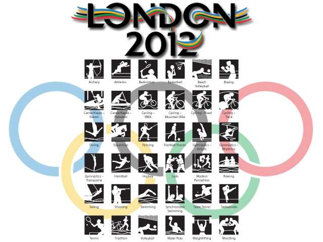 London 2012 Summer OlympicsHow