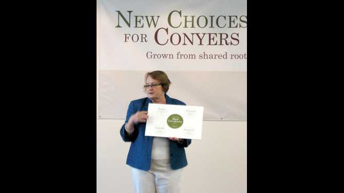 Conyers YMCA to anchor new plans for development
