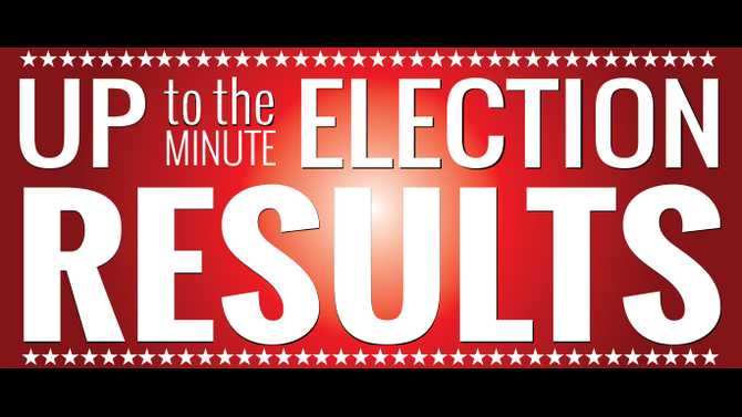 Election 2012 Results