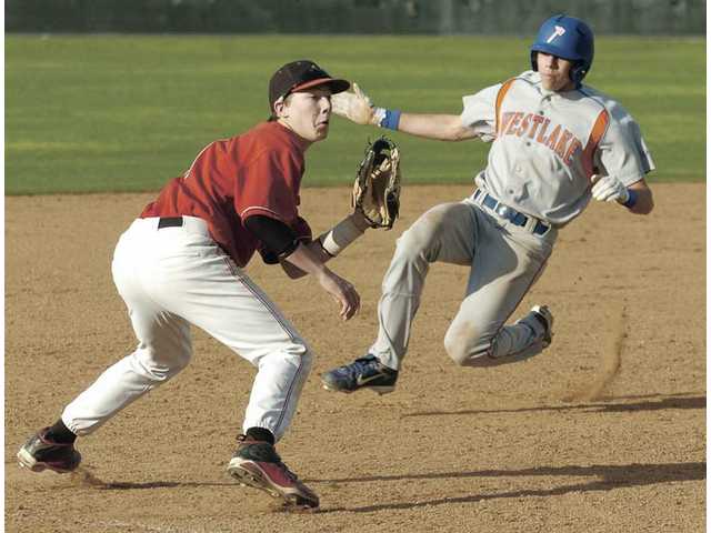 Hart baseball: Learning Curve
