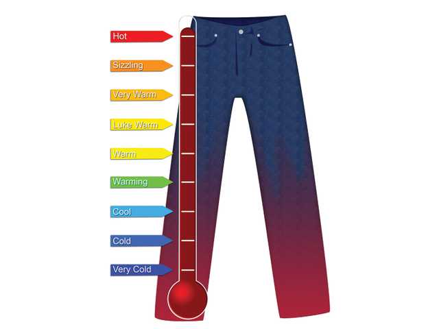 Get into your ‘thermometer jeans’
