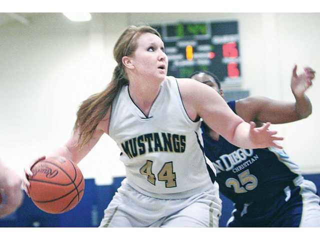College women's basketball: Welcome reprieve