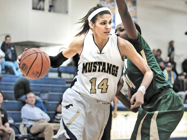 College women's basketball: Proof of all the progress
