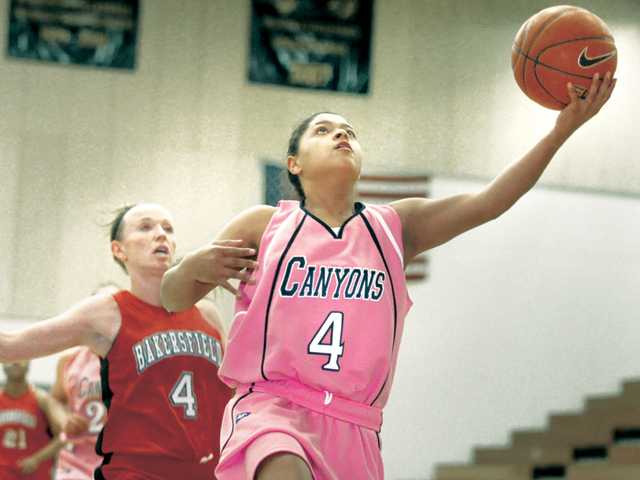 Women's college basketball: Cougars catching on