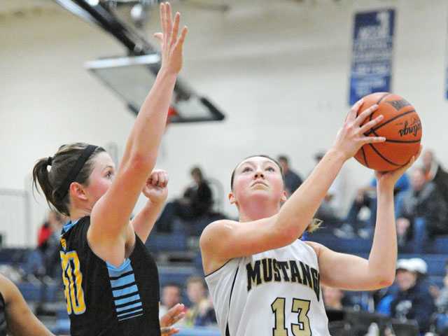 TMC basketball: Steadily rising