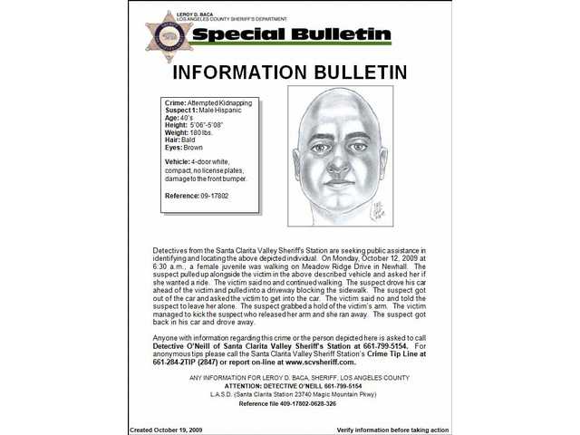UPDATED: Detectives release sketches, seek suspects in Oct. 12 kidnap attempts