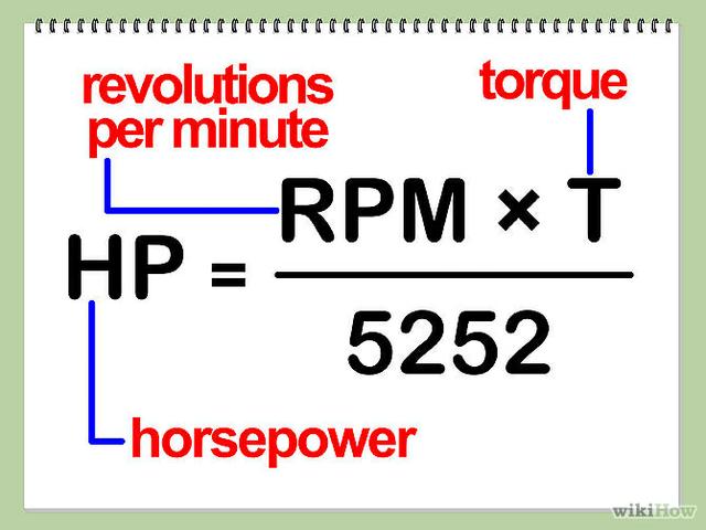 How do you calculate RPM?