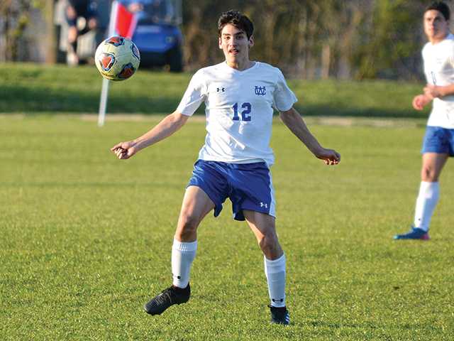 WCHS soccer sets roster WCHS soccer sets roster